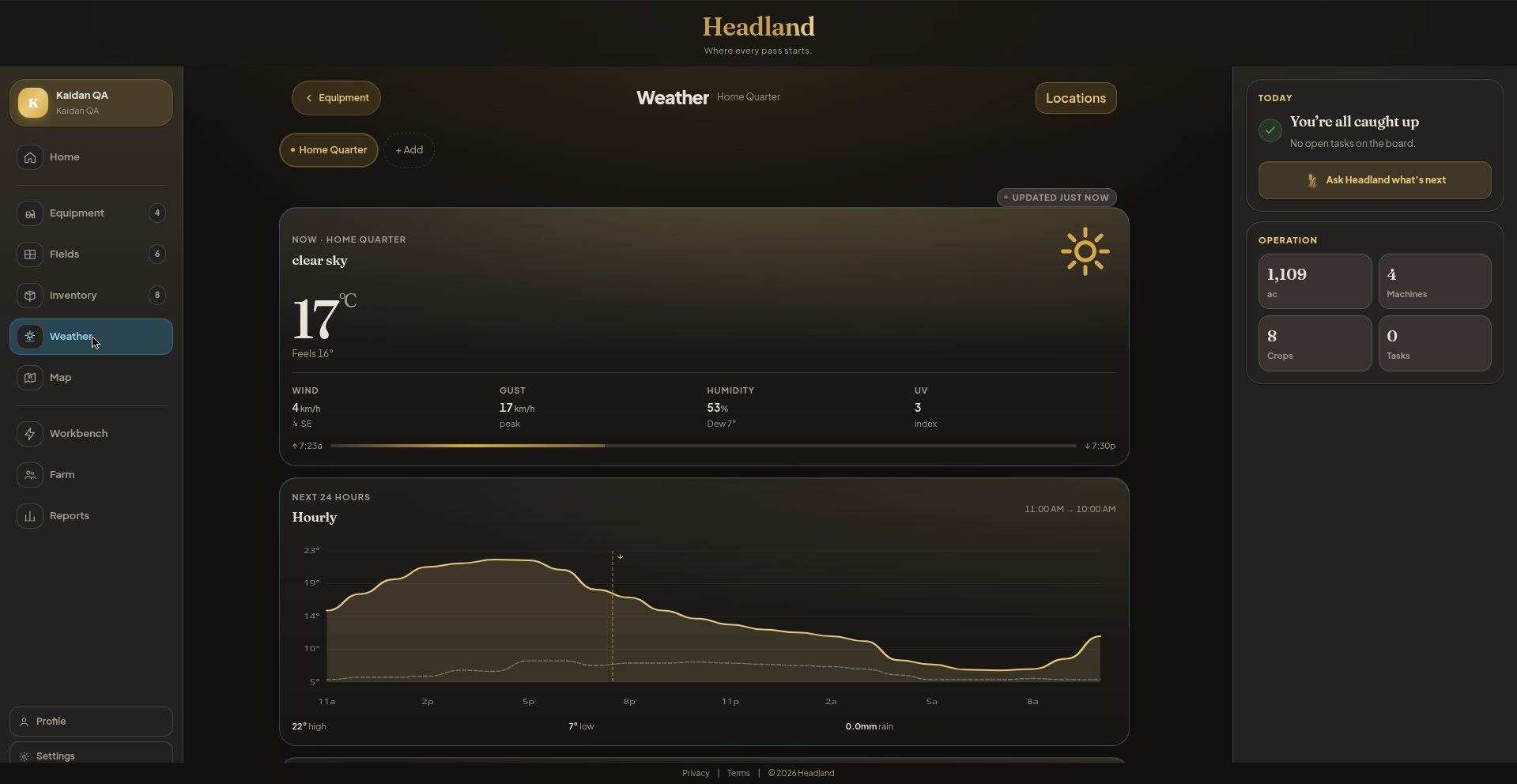 Headland desktop weather screen with current conditions and a 24-hour forecast